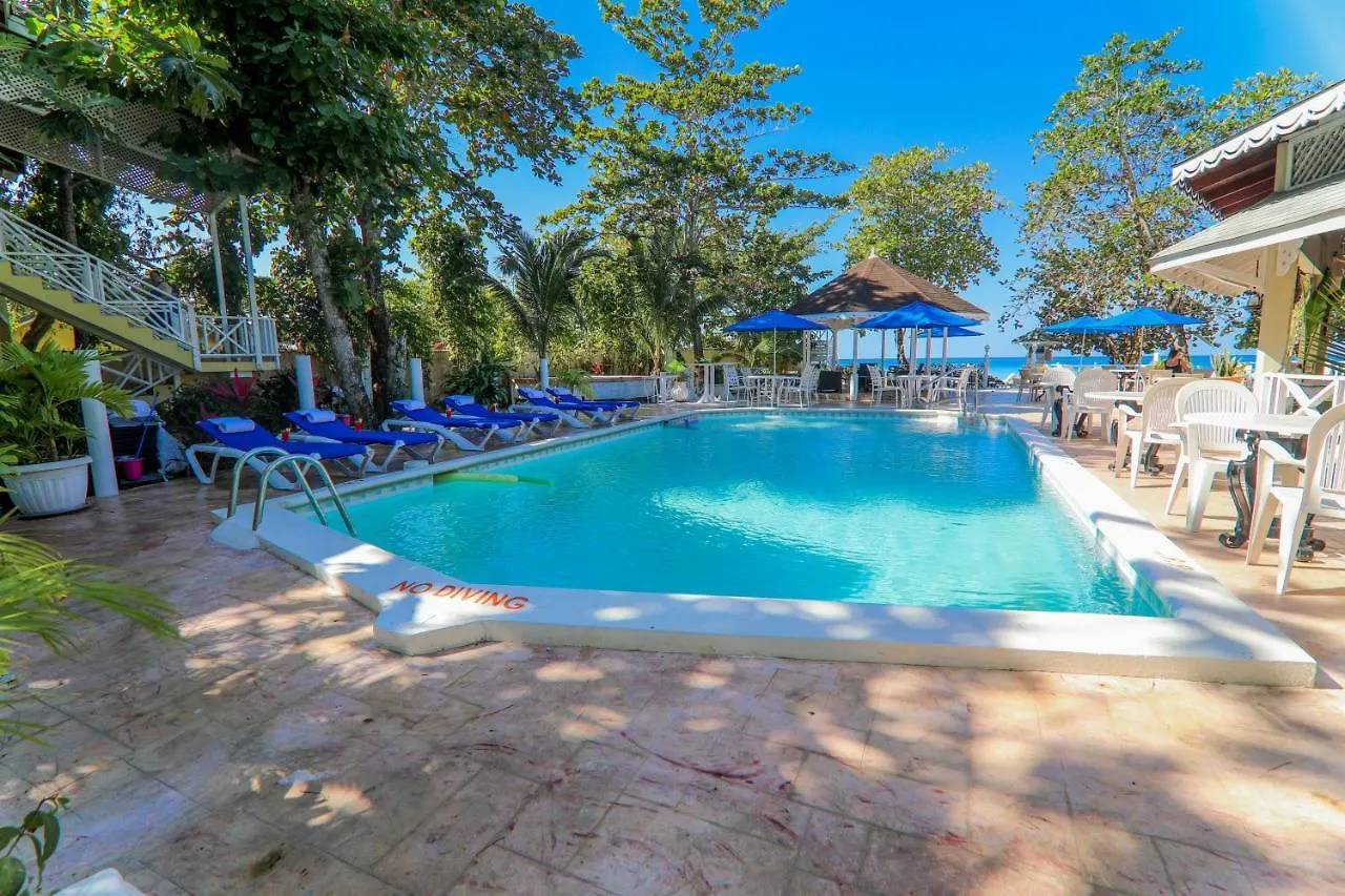Merrils Deluxe Negril